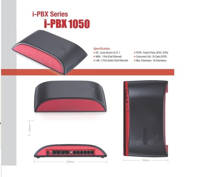 SOHO I-PBX 1050